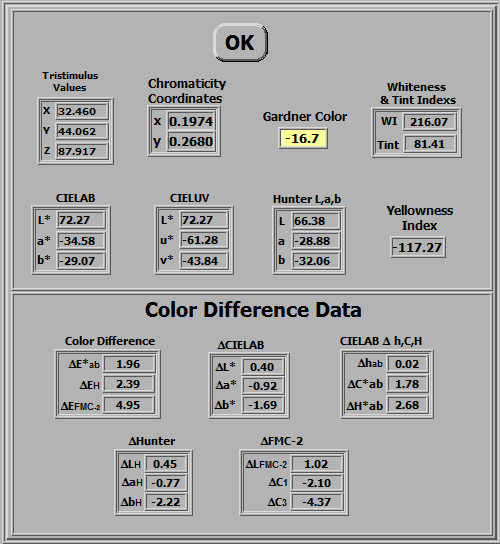 Si 400 Colorimetry Software 